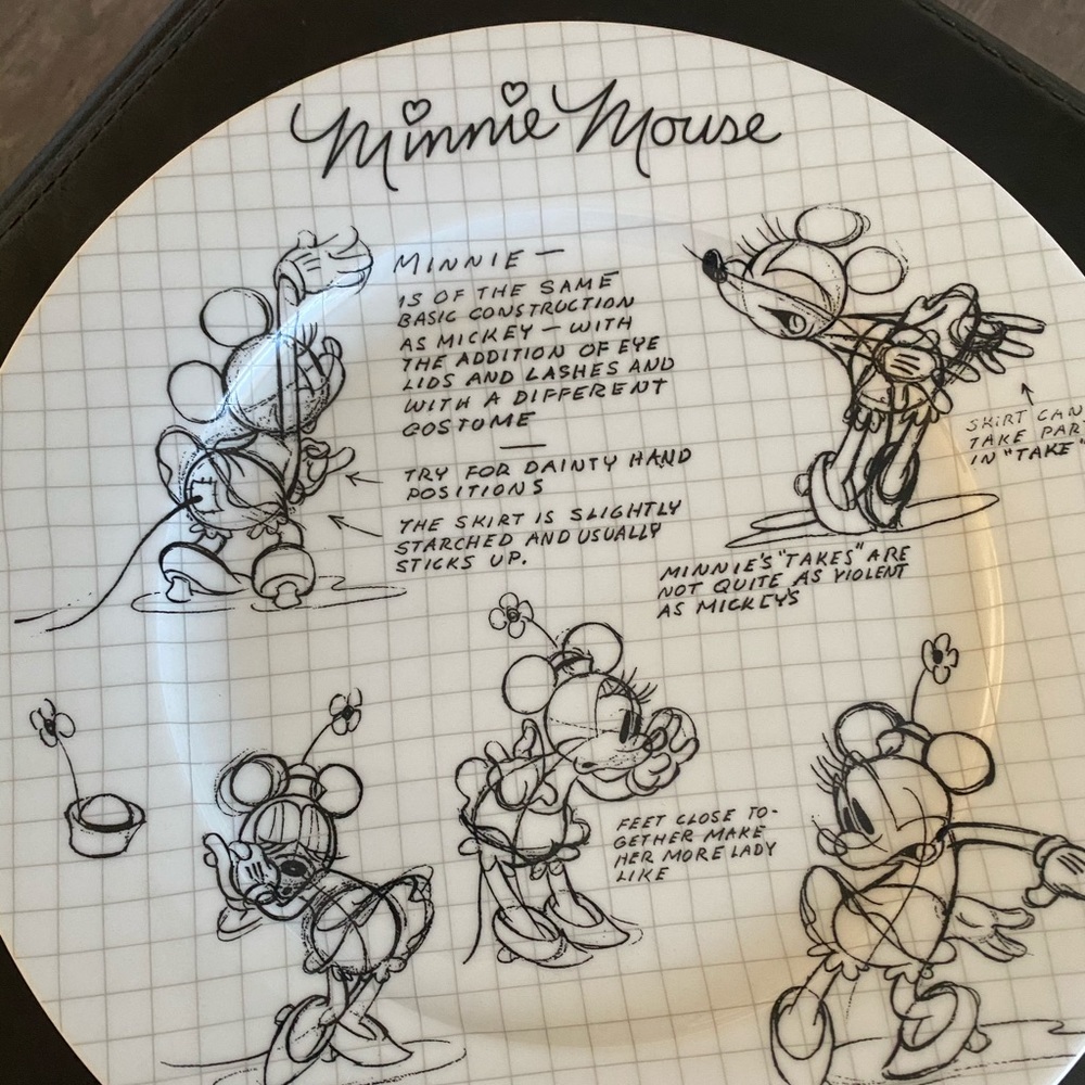 Minnie Mouse plates - Picture 8 of 10